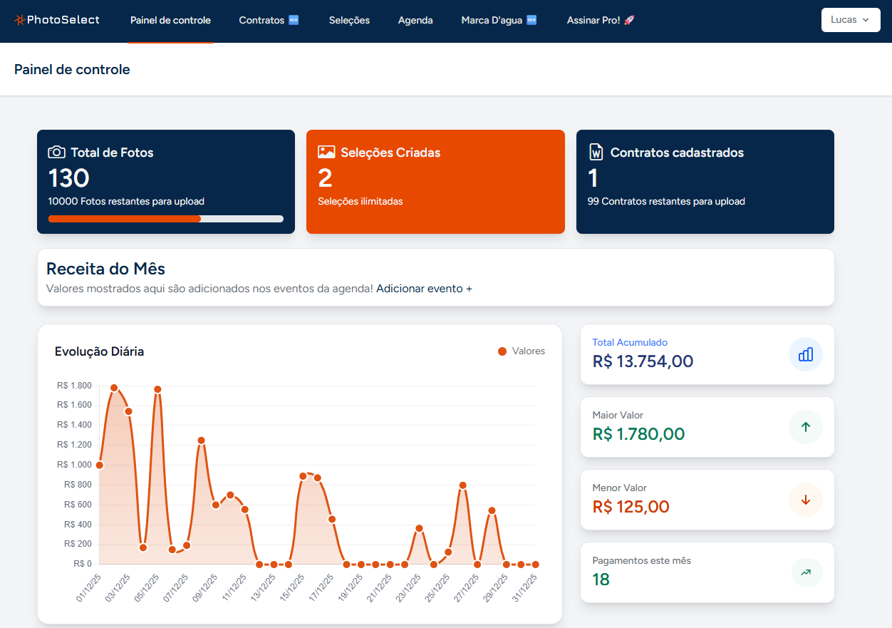 Dashboard PhotoSelect